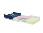 3056792 Direct Supply Panacea Original