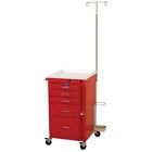 3145b-emg Harloff Mini Line Emergency