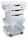 50970 Trippnt Mri Core Dx 190214084818