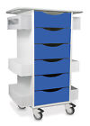51375 Trippnt Core Dx Cart 190251497961 51375 Trippnt Core Dx Cart 190251497961