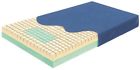 580038ea-mk Pressure-check Bed Mattress Pressure 680132894472