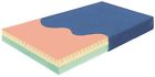 722392ea-mk Visco-top Bed Mattress Pressure 680132896827