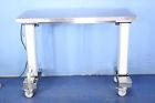7901-ss M Blickman Health Industries
