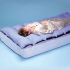 Bp3692 Hermell Products Total Comfort Bed Pad Part Qty