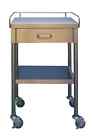 Mcm-520 Mcm520 Mid Central Medical New Mcm-520 Mcm520 Mid Central Medical New