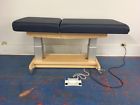 Pf250 Oakworks Model Exam Treatment