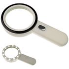 Qy-f671-ou4z Tojwi 20x Handheld Magnifier Reading Qy-f671-ou4z Tojwi 20x Handheld Magnifier Reading