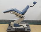 S-610-4 Boyd Industries Power Examination