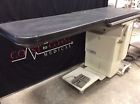 S4006 Beta Medical Inc Surgical