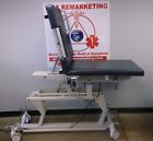 Table System Ultrasound Echo Pro Medical Biodex 050-700