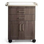 Midmark M2 Mobile Treatment Cabinet With Locks Soft Edge Handle Top. Fixed Price $2770.79.
