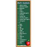 Mcdonald Publishing MC-V1629 Math Symbols Colossal Concept Poster, 17.95" Wid.... Fixed Price $41.57.