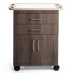 Midmark M2 Mobile Treatment Cabinet With Soft Edge Handle Top. Fixed Price $2675.05.