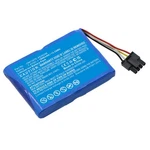 1800MAH OM11676 AS36296 Battery For Sigma Baxter 35702 35724 P/n 41049. Fixed Price $26.95.
