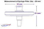 Omicron Mce Syringe Filters, Hplc Certified, Non-sterile, 25MM, 0.2UM, 100/PACK. Fixed Price $39.00.