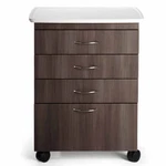 Midmark M4 Mobile Treatment Cabinet With Kydex Contour Top. Fixed Price $2367.85.