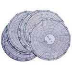 Supco CR87-8 Temperature Recording Chart Paper. Fixed Price $39.00.