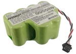 Battery For Alaris Medicalsystems 7000,7101,7130,7131,141788,8392,B11044. Fixed Price $56.38.